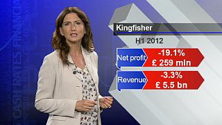 Regenwetter und Wechselkurse drücken Kingfishers Gewinne
