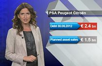 PSA Peugeot Citroën cède la majorité du capital de GEFCO sa filiale de logistique