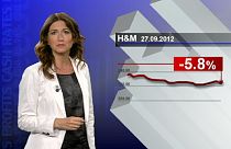 H&M : résultats décevants, sanction en bourse