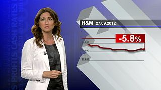 H&M : résultats décevants, sanction en bourse