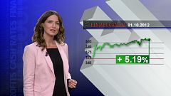 Rückenwind für Finmeccanica