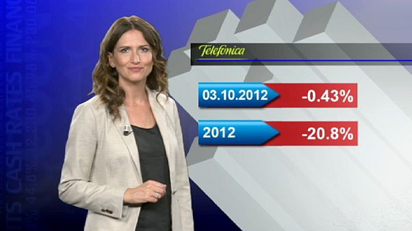 Telefonica: большая распродажа Telefonica: большая распродажа
