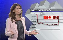Burberry culmina su mayor subida en tres años