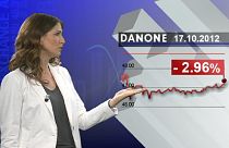 Crisis sours Danone's sales