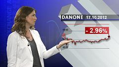 L'Europe du Sud se serre la ceinture, et Danone en fait les frais.