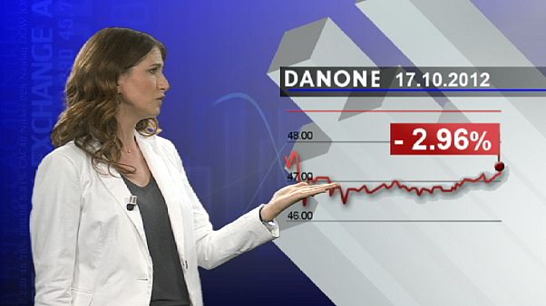 L'Europe du Sud se serre la ceinture, et Danone en fait les frais. L'Europe du Sud se serre la ceinture, et Danone en fait les frais.