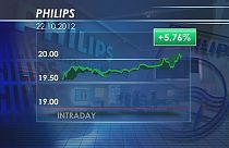 Philips colhe frutos da reestruturação