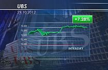 UBS blazes lone banking trail