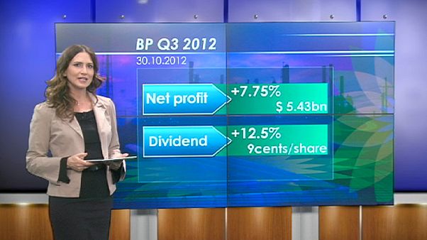 A confiança renovada da BP A confiança renovada da BP