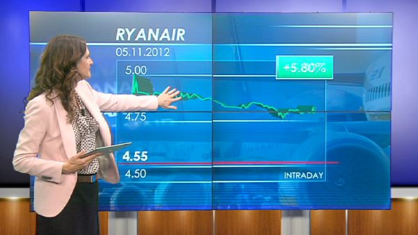 Ryanair prende in volo in borsa Ryanair prende in volo in borsa
