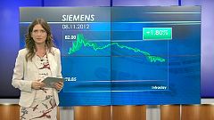 Siemens seduz em Frankfurt