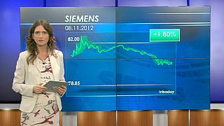 Siemens trotz schwacher Börsen im Plus