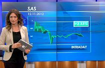 SAS : son plan de la dernière chance convainc les marchés
