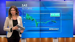 Los inversores apuestan por el ajuste de SAS