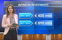 Infineon adapta-se face à crise