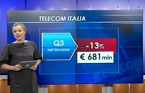 Magnata egípcio quer Telecom Itália