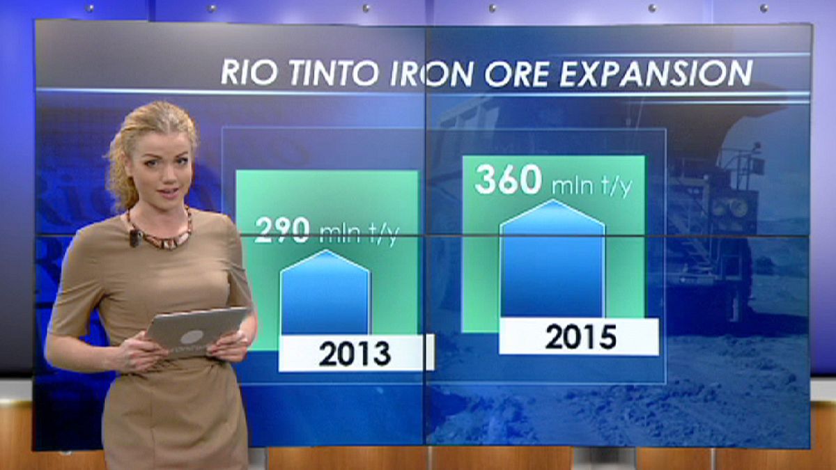 Rio Tinto reduz despesas