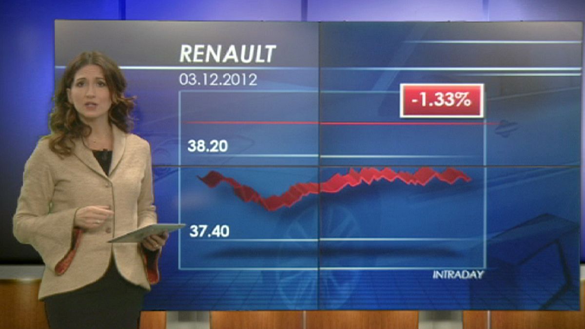 Forte baisse des ventes de Renault en France en novembre