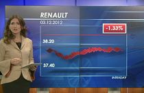 Für Renault geht es steil bergab