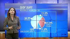 Le titre GDF SUEZ décroche en bourse après un "profit warning"