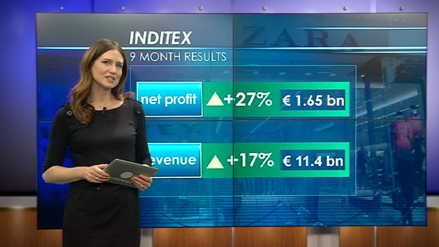 Inditex aposta no crescimento