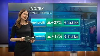 Inditex gana un 27% más en los primeros diez meses del año