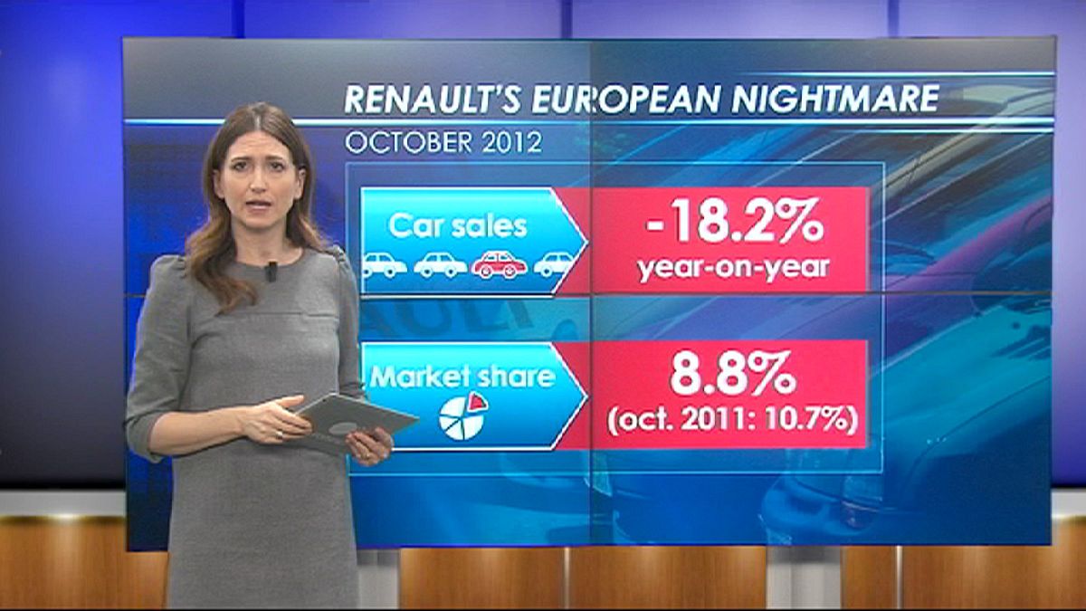 Renault fait ses adieux à Volvo et en profite en bourse