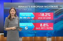 Ανάσα ρευστότητας για τη Renault
