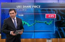 UBS baja en bolsa por su posible multa por el escándalo del Libor
