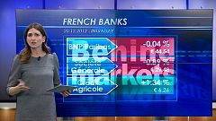 H BNP Paribas αποσύρεται από την Αίγυπτο