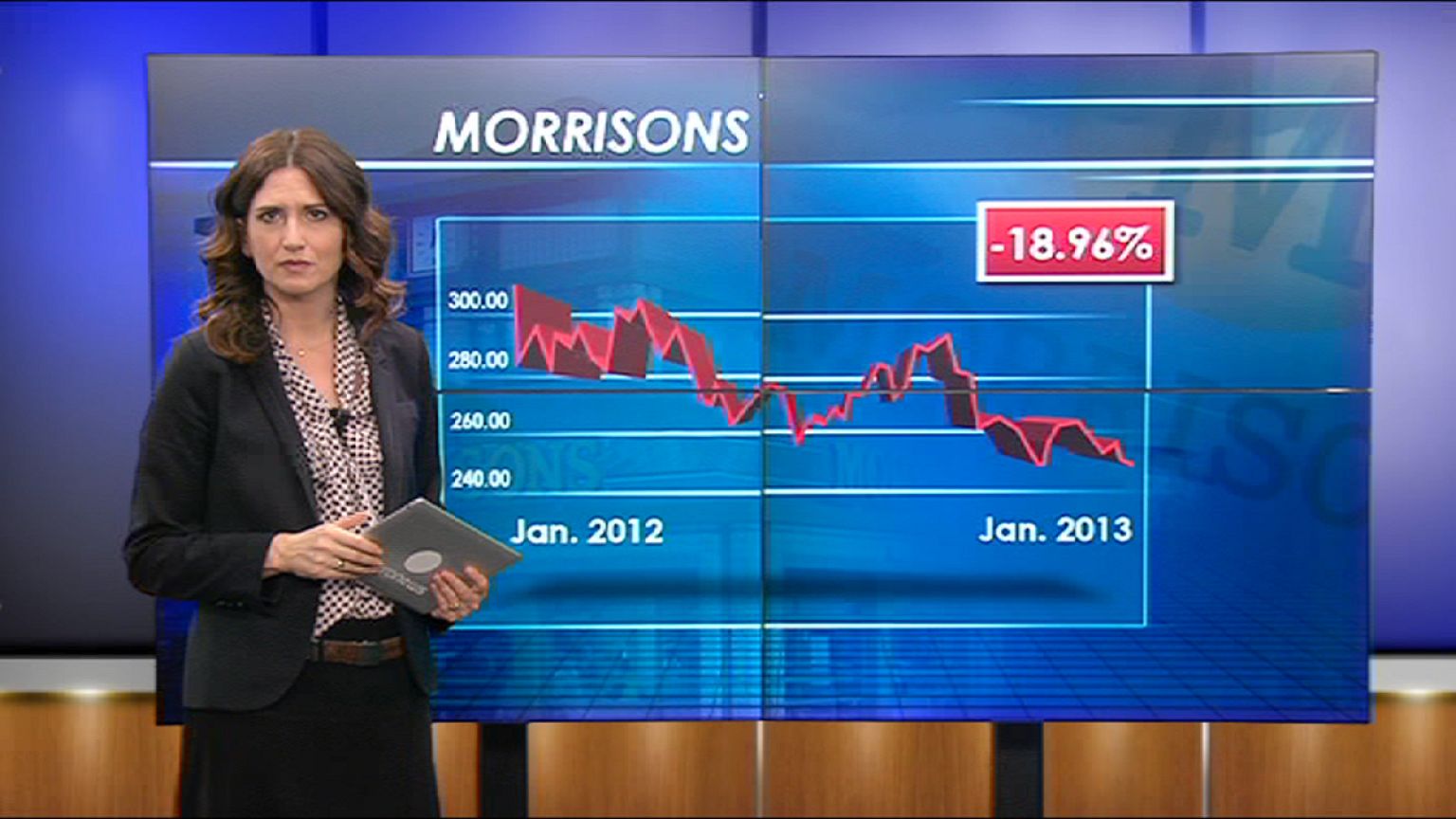 Morrisons archivia un Natale deludente