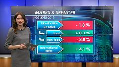 L'enseigne britannique Marks and Spencer annonce une baisse de ses ventes