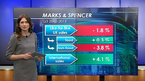 O Natal infeliz da Marks&Spencer O Natal infeliz da Marks&Spencer