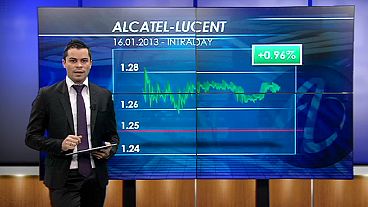 Alcatel-Lucent bouncing back?
