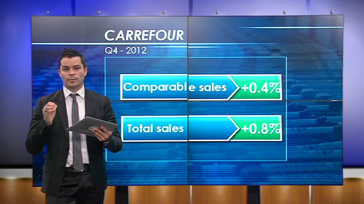 Las ventas de Carrefour se normalizan