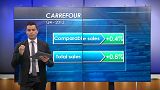 Carrefour on the road to recovery