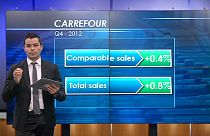 Las ventas de Carrefour se normalizan