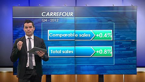 Carrefour on the road to recovery