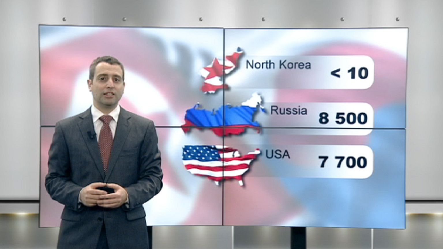 "Kein einziger Experte erwartet wirklich einen Angriff Nordkoreas"