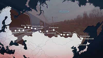 Travelling the Trans-Siberian Travelling the Trans-Siberian