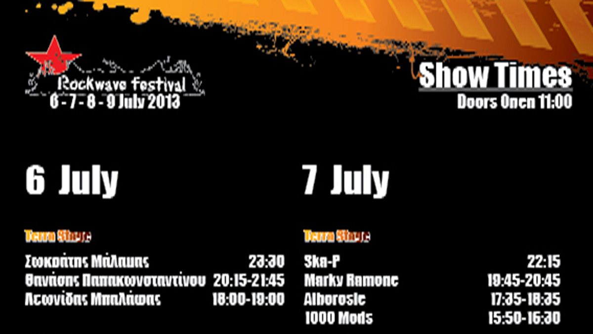Rockwave Festival: 6-9 Ιουλίου στη Μαλακάσα