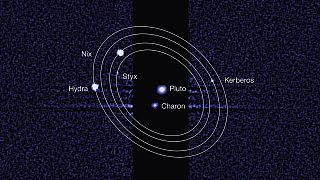 Κέρβερος και Στύγα ονομάστηκαν επίσημα τα δύο μικρότερα φεγγάρια του Πλούτωνα
