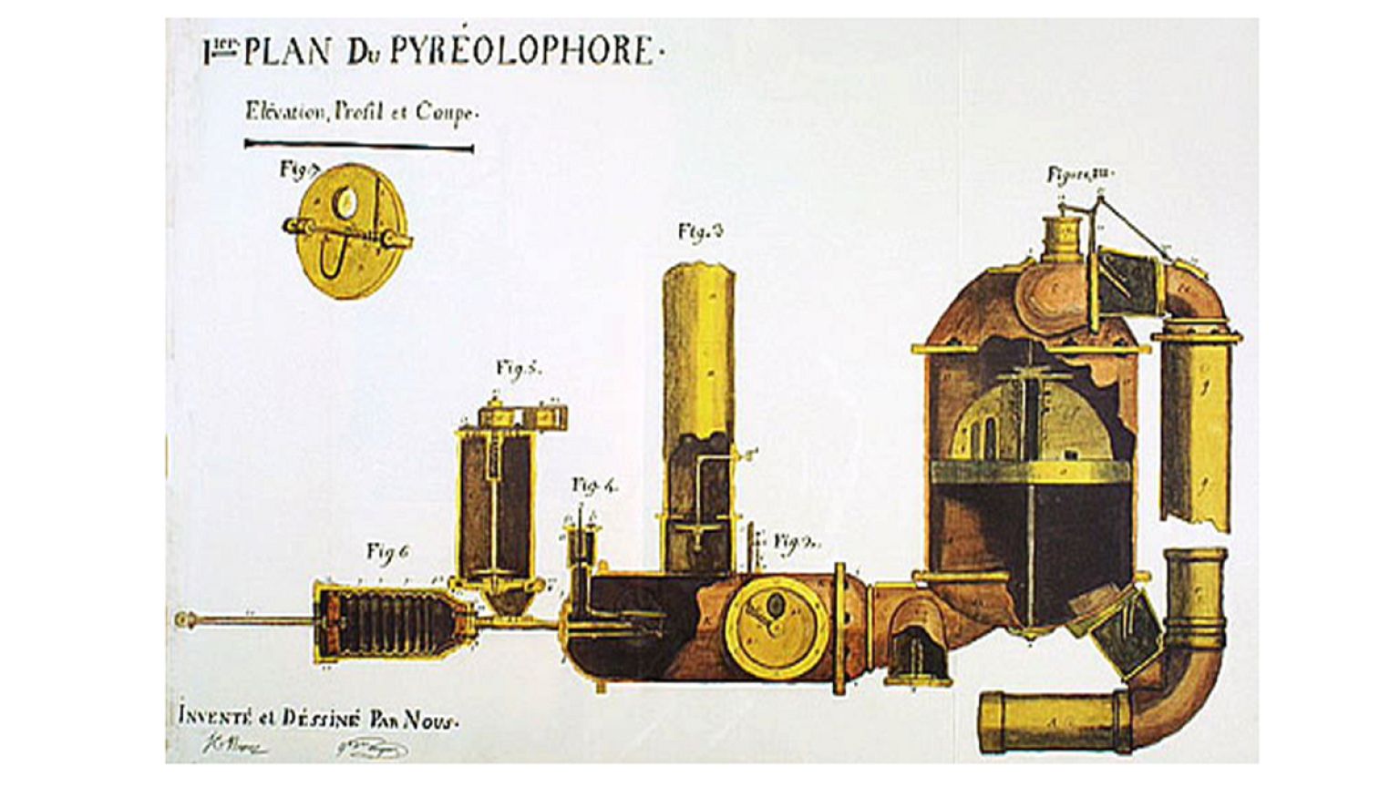 Rétromachine : Le Pyréolophore