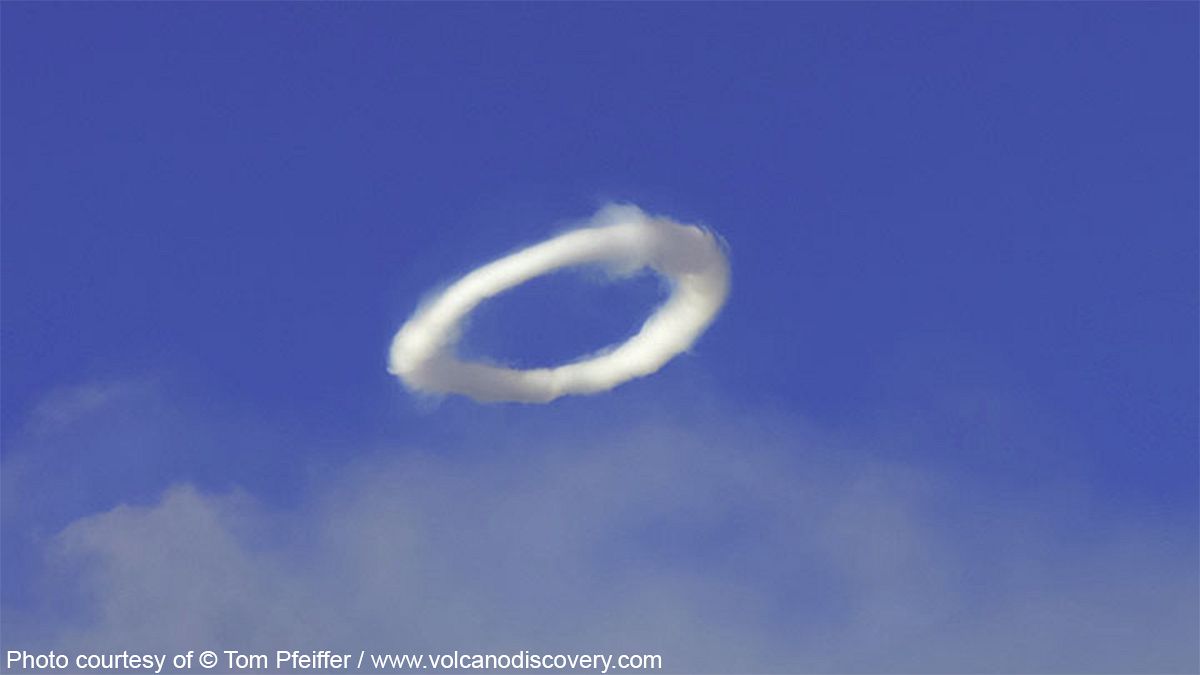 Mount Etna blows smoke rings