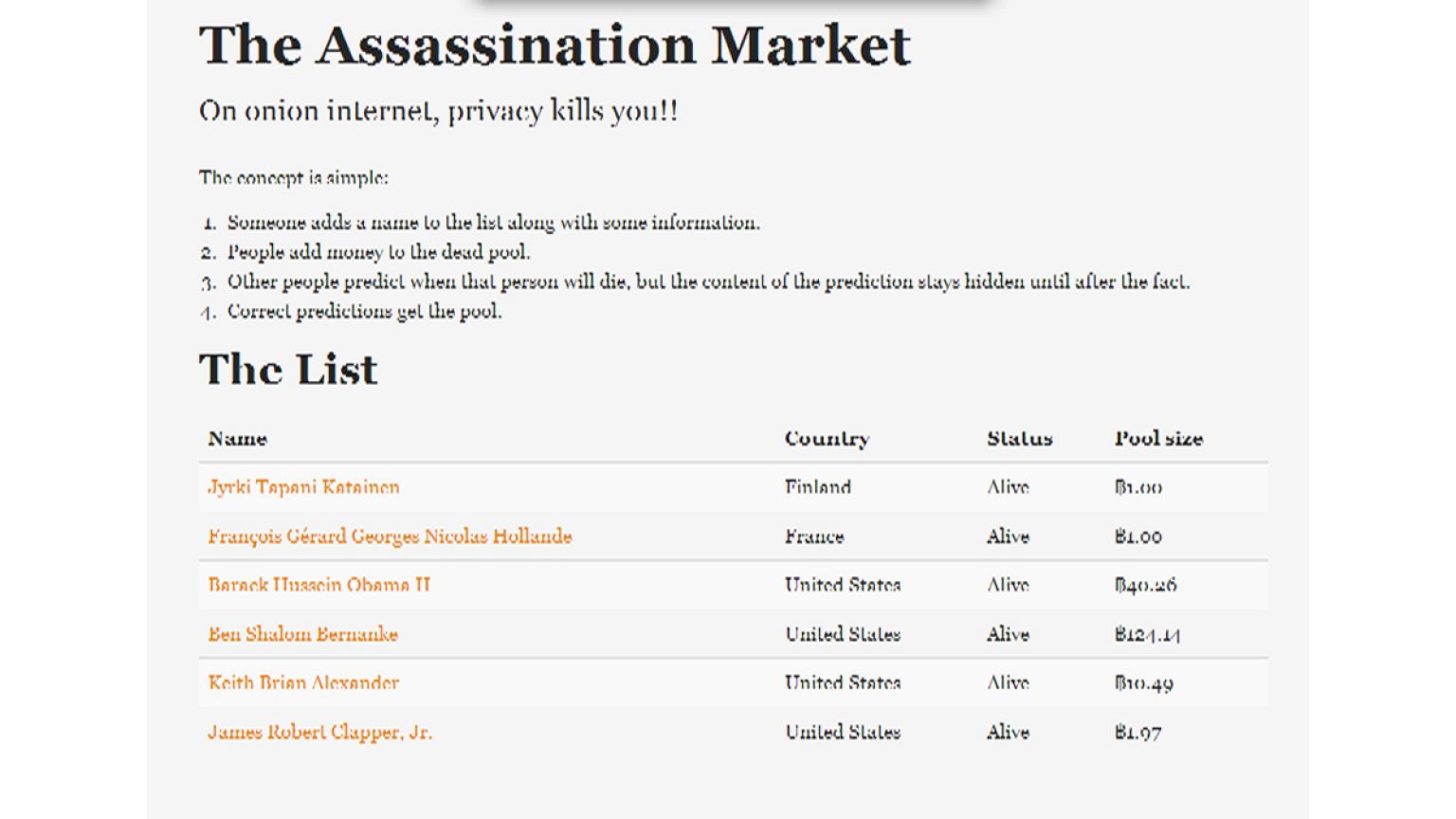 Bitcoin ‘Assassination Market’ targets include Bernanke and Obama
