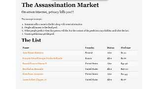 Bitcoin ‘Assassination Market’ targets include Bernanke and Obama