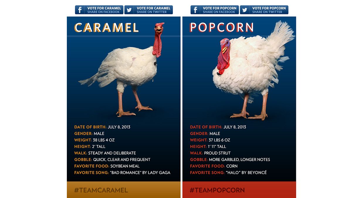 Truthahn des Jahres: Caramel oder Popcorn