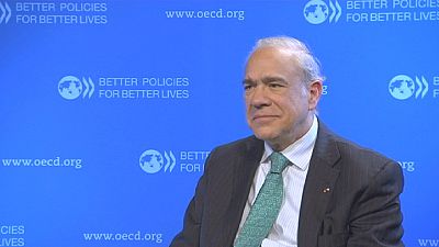 Boosting growth in Europe in a globalised world Boosting growth in Europe in a globalised world