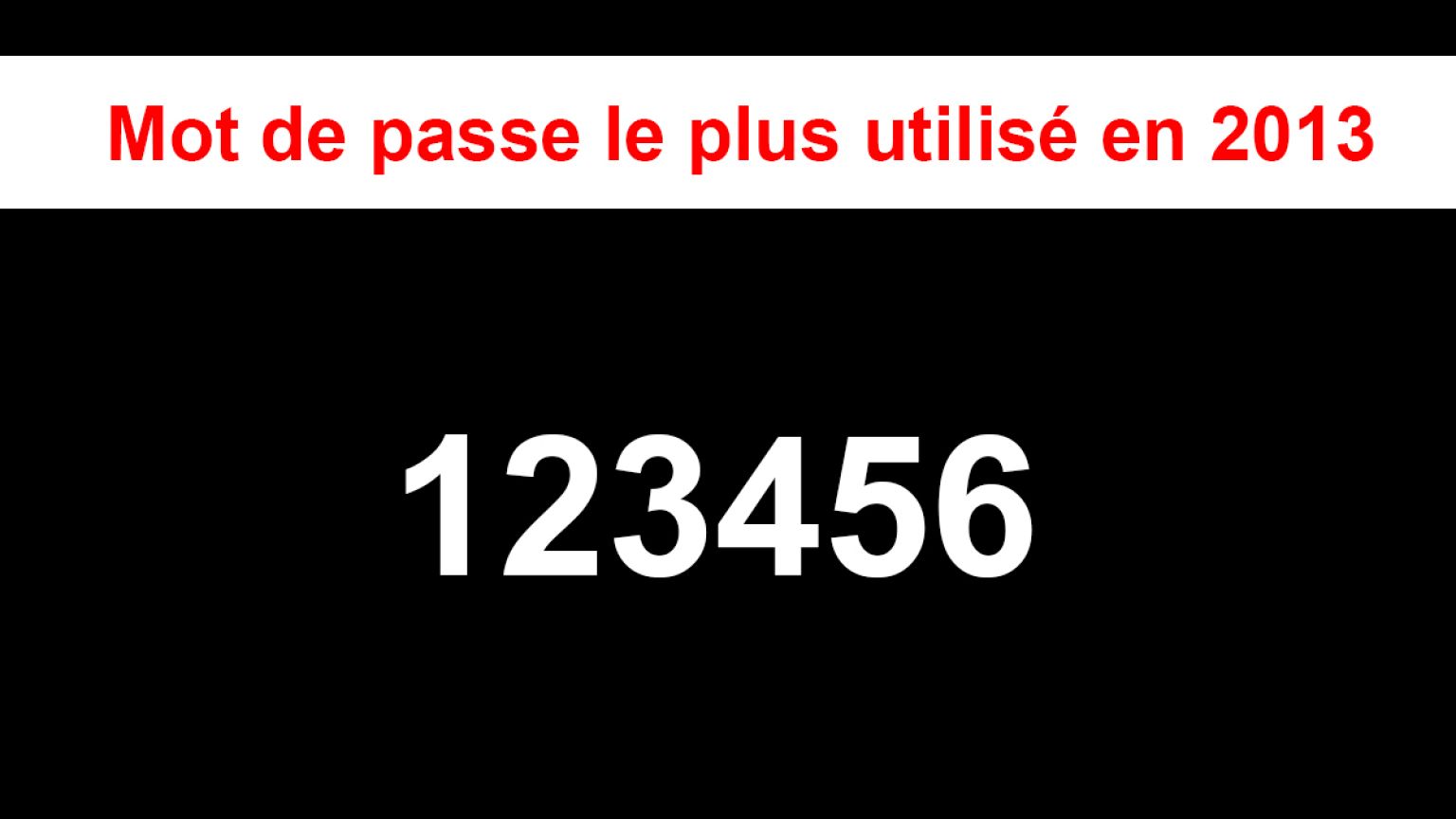 Les mots de passe les plus utilisés sur le web en 2013