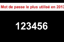 Les mots de passe les plus utilisés sur le web en 2013